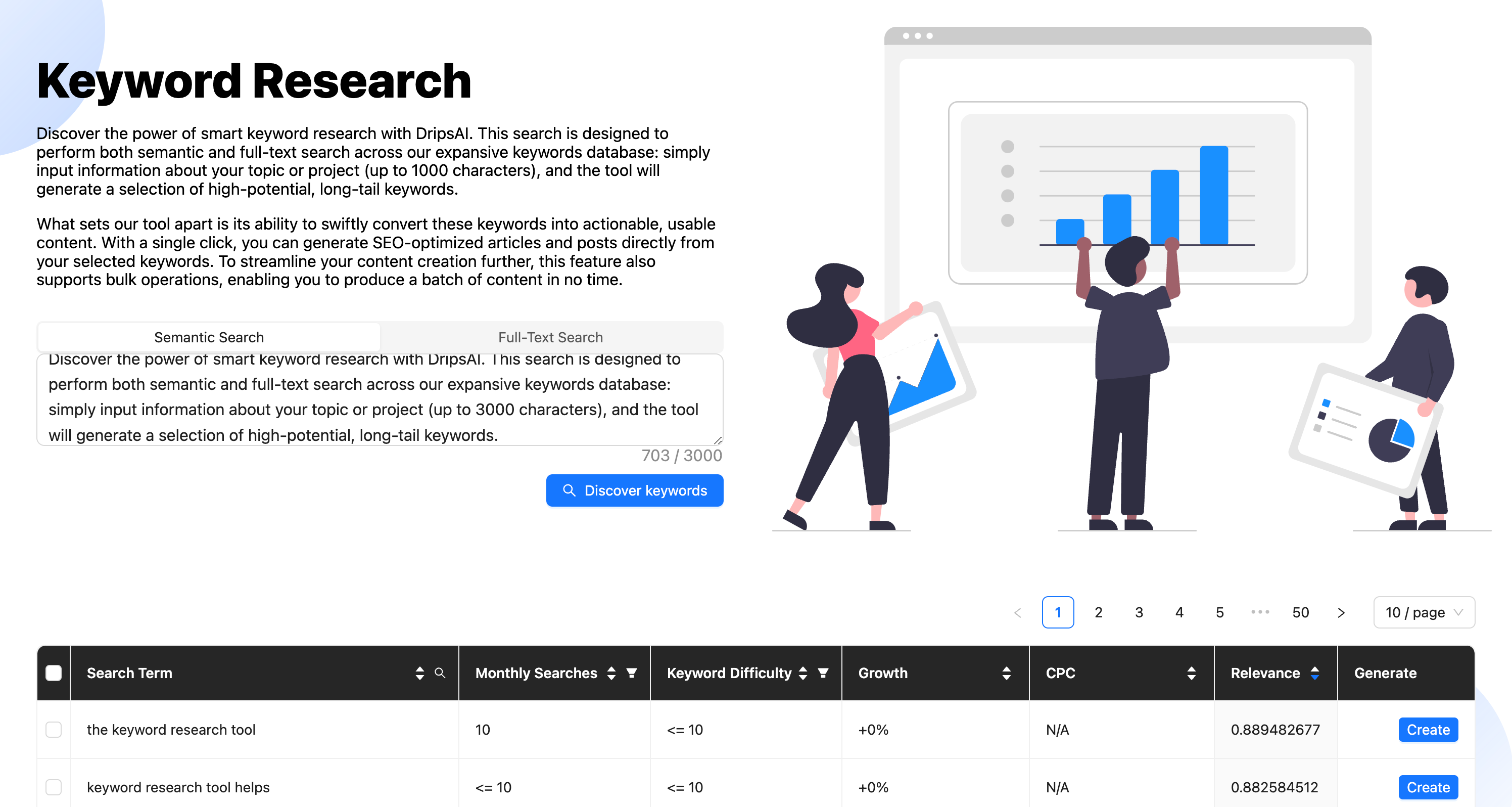AI Tool for Keyword Research: Unleash the Power of Data cover image